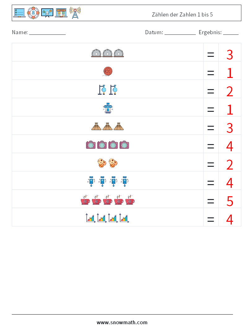Zählen der Zahlen 1 bis 5 Mathe-Arbeitsblätter 17 Frage, Antwort