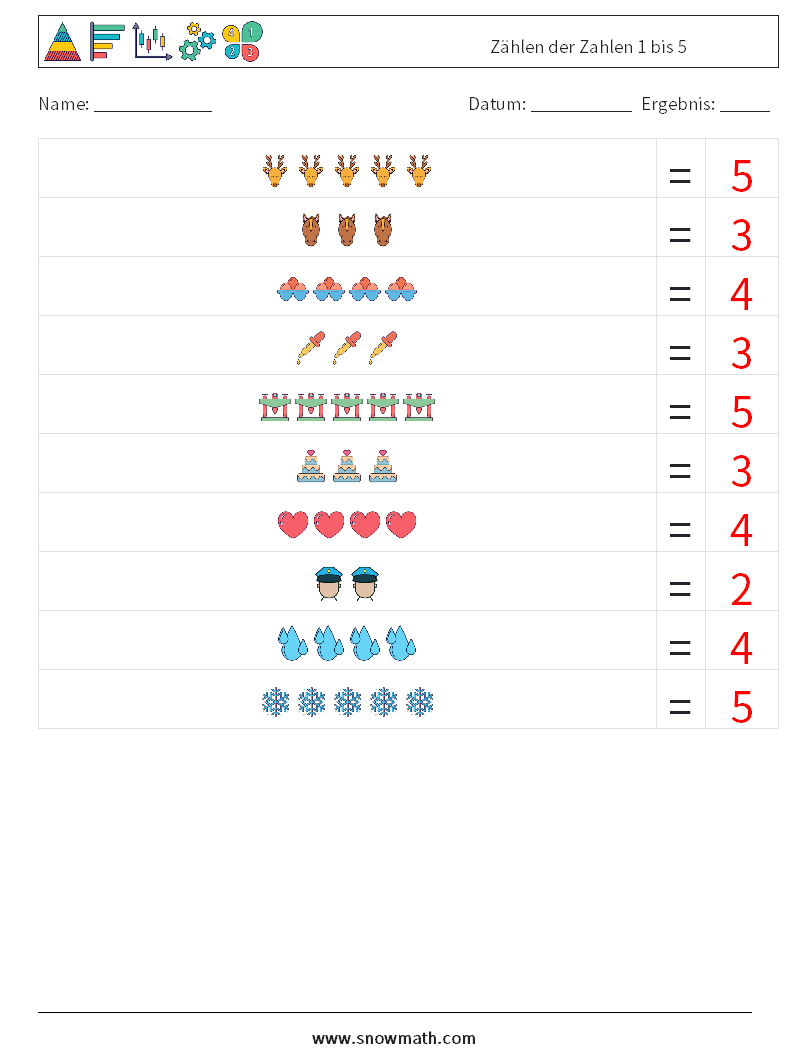 Zählen der Zahlen 1 bis 5 Mathe-Arbeitsblätter 9 Frage, Antwort