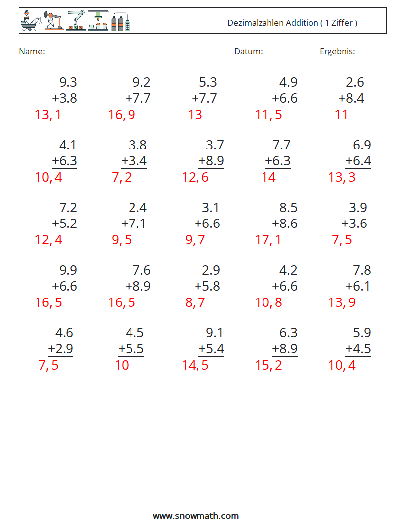 (25) Dezimalzahlen Addition ( 1 Ziffer ) Mathe-Arbeitsblätter 15 Frage, Antwort
