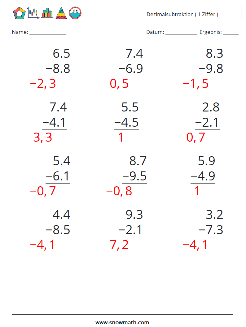 (12) Dezimalsubtraktion ( 1 Ziffer ) Mathe-Arbeitsblätter 13 Frage, Antwort