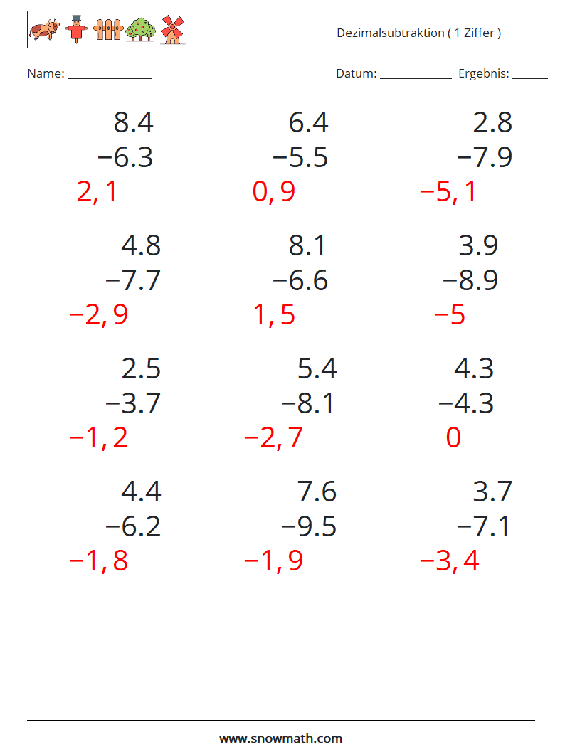 (12) Dezimalsubtraktion ( 1 Ziffer ) Mathe-Arbeitsblätter 15 Frage, Antwort
