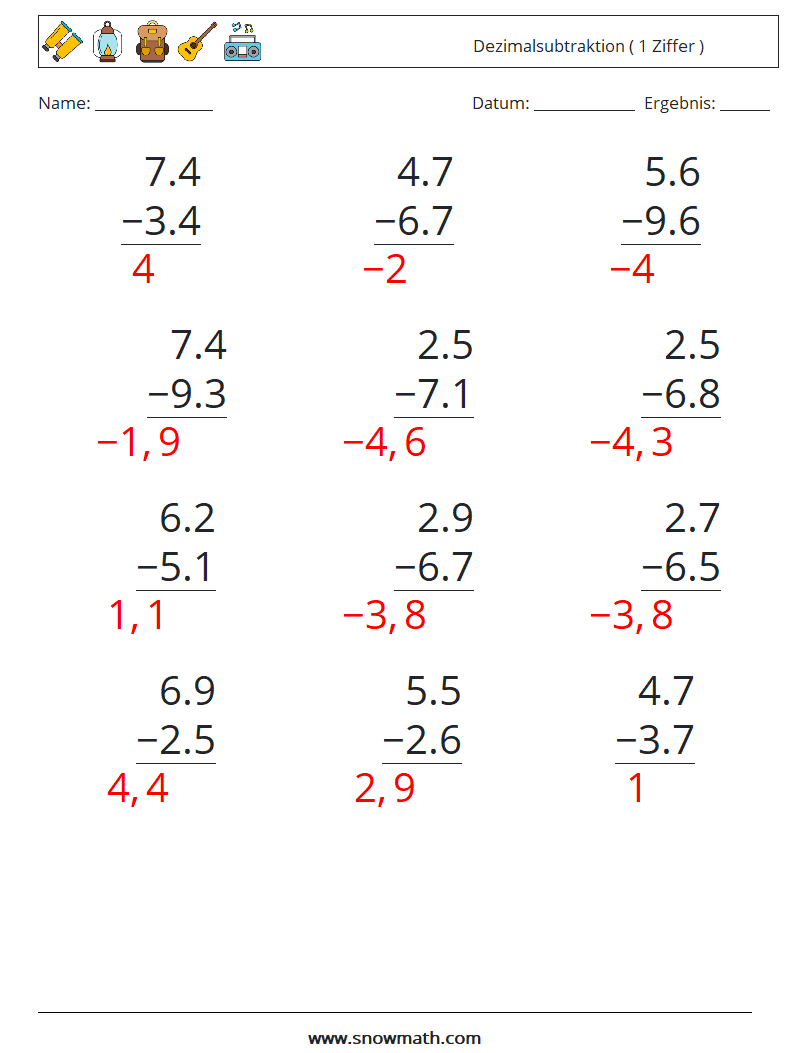 (12) Dezimalsubtraktion ( 1 Ziffer ) Mathe-Arbeitsblätter 17 Frage, Antwort