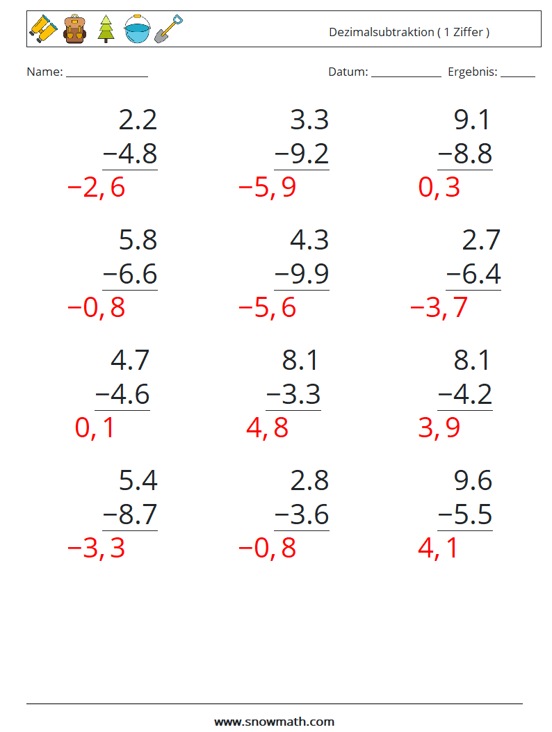 (12) Dezimalsubtraktion ( 1 Ziffer ) Mathe-Arbeitsblätter 18 Frage, Antwort