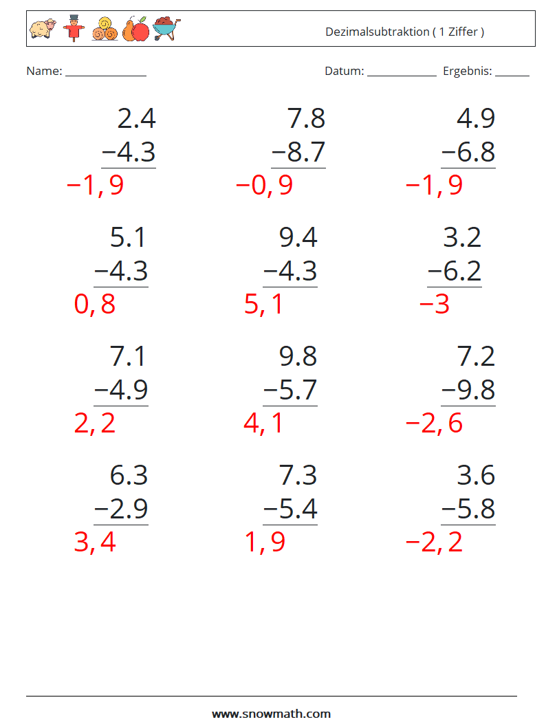 (12) Dezimalsubtraktion ( 1 Ziffer ) Mathe-Arbeitsblätter 8 Frage, Antwort
