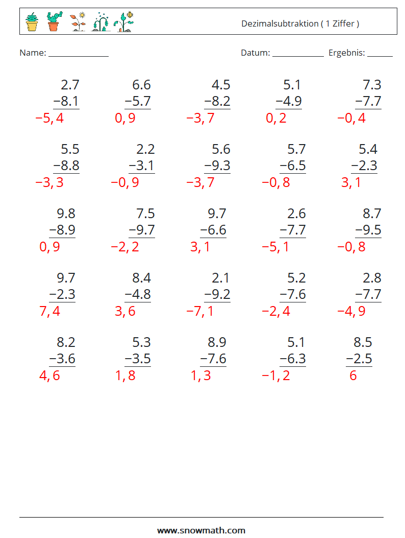 (25) Dezimalsubtraktion ( 1 Ziffer ) Mathe-Arbeitsblätter 12 Frage, Antwort