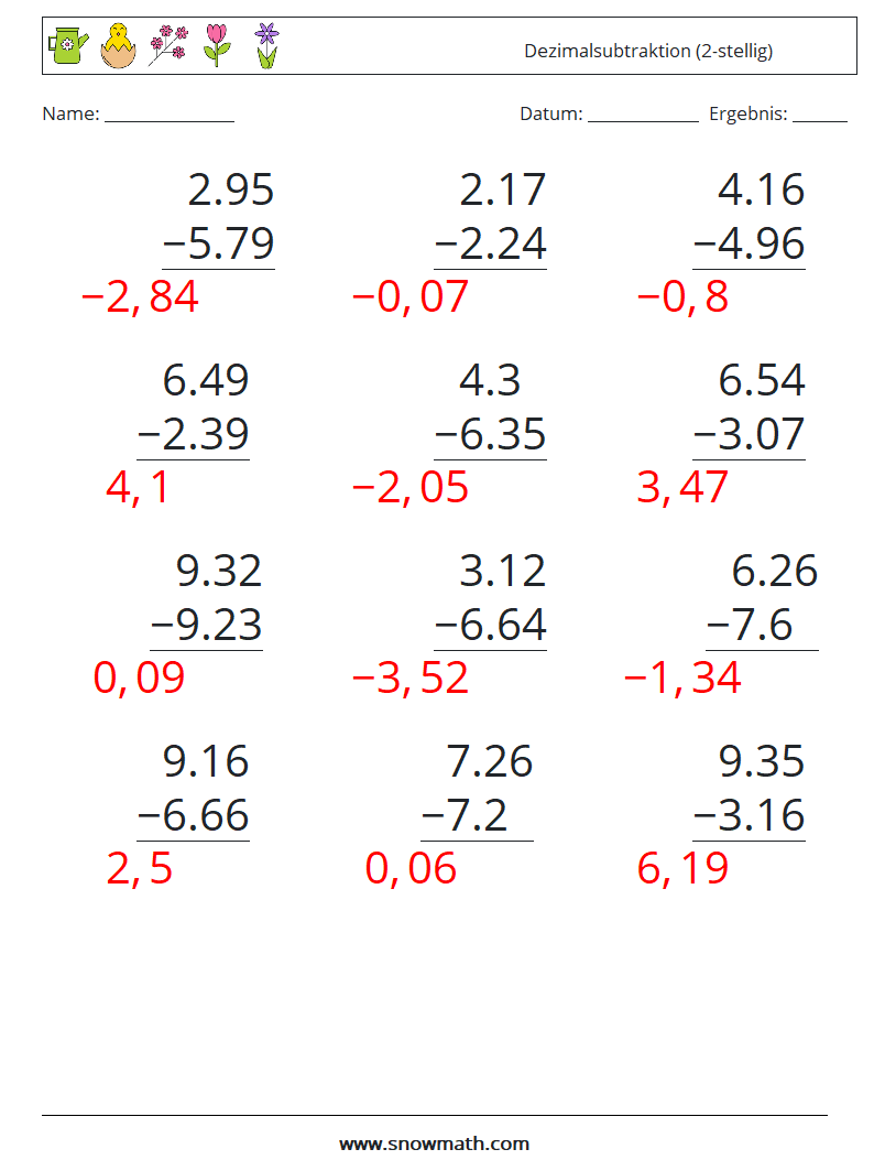 (12) Dezimalsubtraktion (2-stellig) Mathe-Arbeitsblätter 11 Frage, Antwort