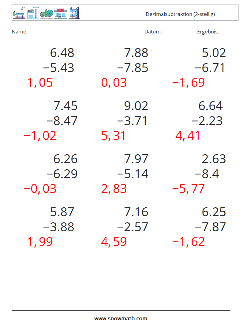 (12) Dezimalsubtraktion (2-stellig) Mathe-Arbeitsblätter 18 Frage, Antwort