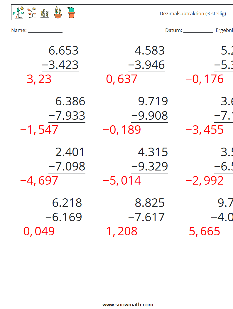 (12) Dezimalsubtraktion (3-stellig) Mathe-Arbeitsblätter 6 Frage, Antwort