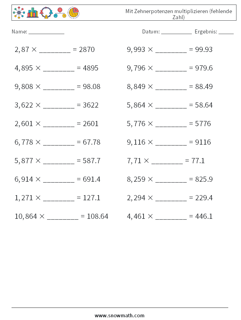 Mit Zehnerpotenzen multiplizieren (fehlende Zahl) Mathe-Arbeitsblätter 16