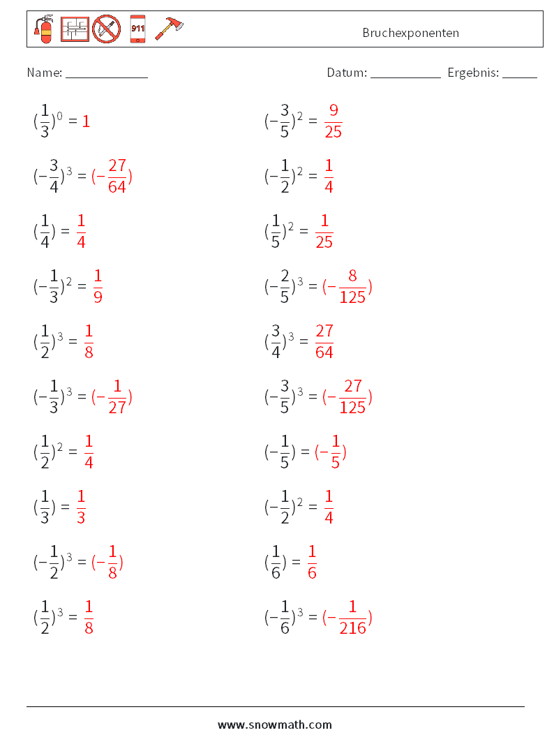 Bruchexponenten Mathe-Arbeitsblätter 5 Frage, Antwort