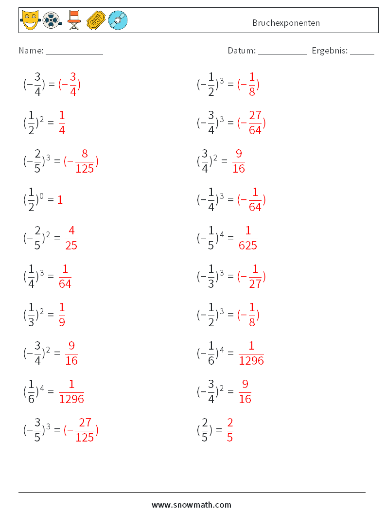 Bruchexponenten Mathe-Arbeitsblätter 6 Frage, Antwort