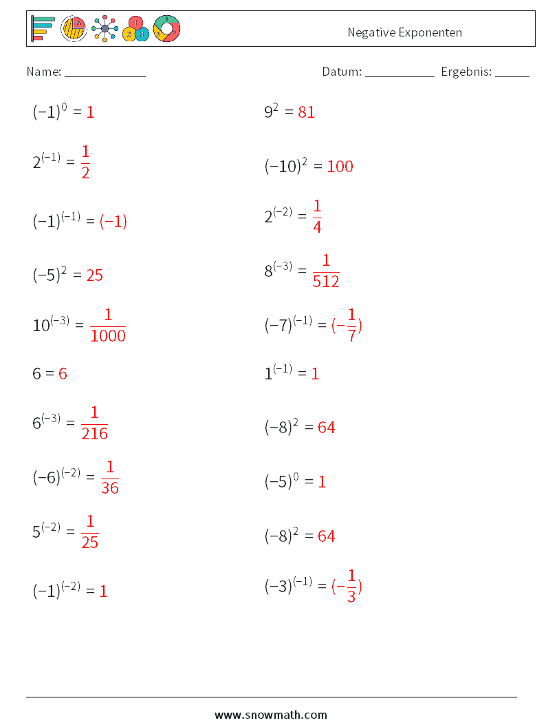  Negative Exponenten Mathe-Arbeitsblätter 8 Frage, Antwort