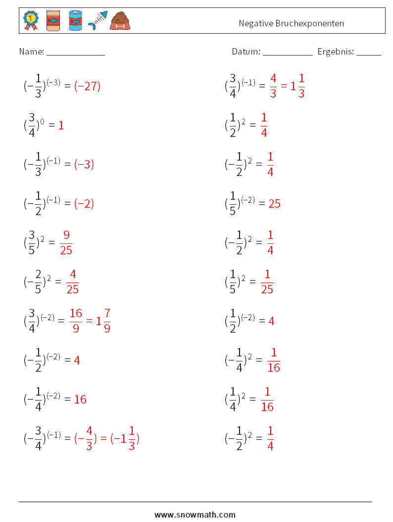 Negative Bruchexponenten Mathe-Arbeitsblätter 1 Frage, Antwort