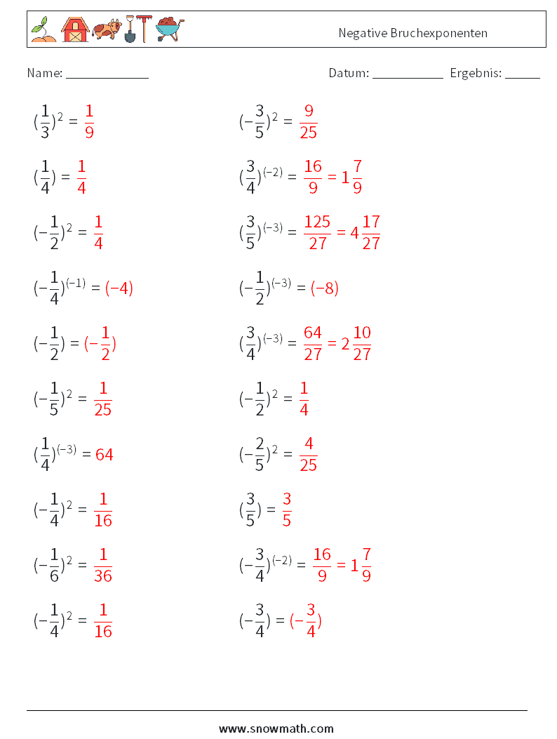 Negative Bruchexponenten Mathe-Arbeitsblätter 3 Frage, Antwort