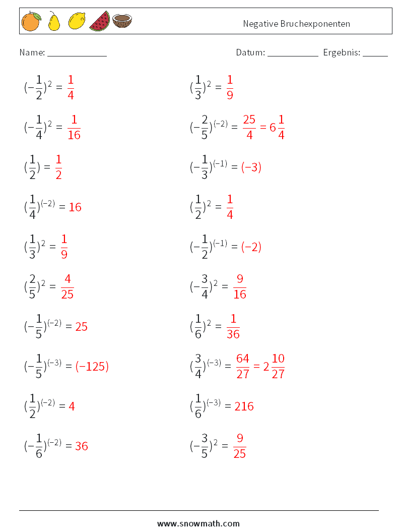 Negative Bruchexponenten Mathe-Arbeitsblätter 4 Frage, Antwort