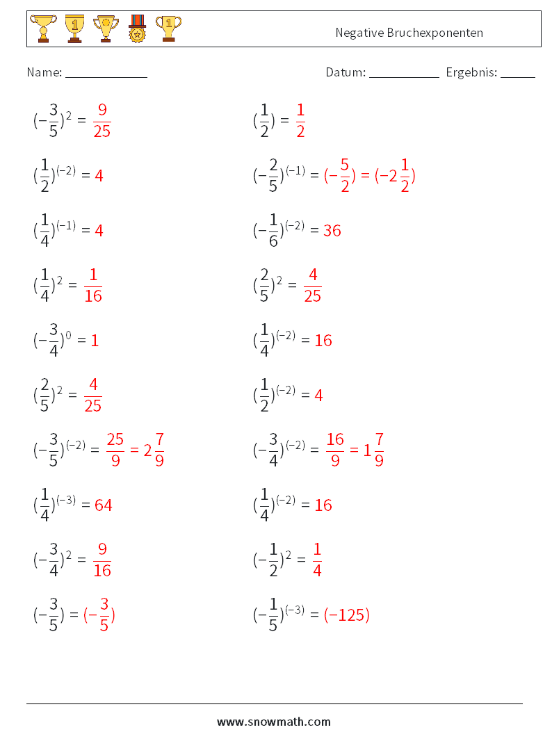 Negative Bruchexponenten Mathe-Arbeitsblätter 5 Frage, Antwort