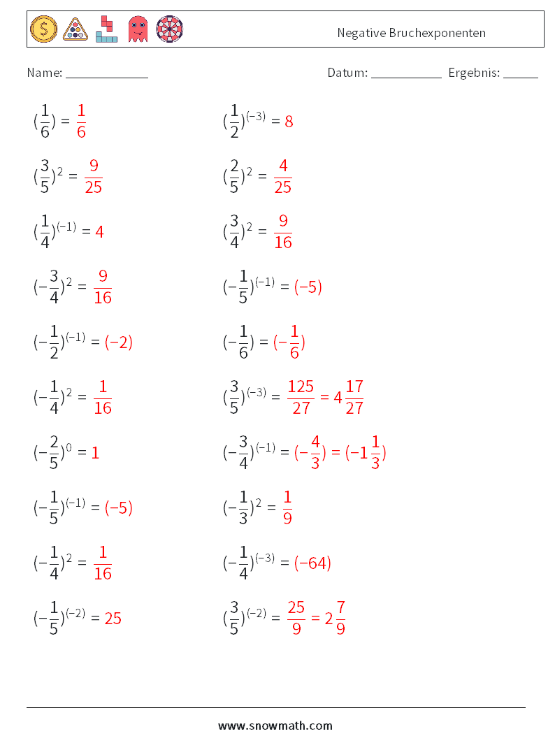 Negative Bruchexponenten Mathe-Arbeitsblätter 6 Frage, Antwort