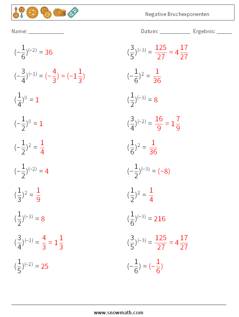 Negative Bruchexponenten Mathe-Arbeitsblätter 8 Frage, Antwort