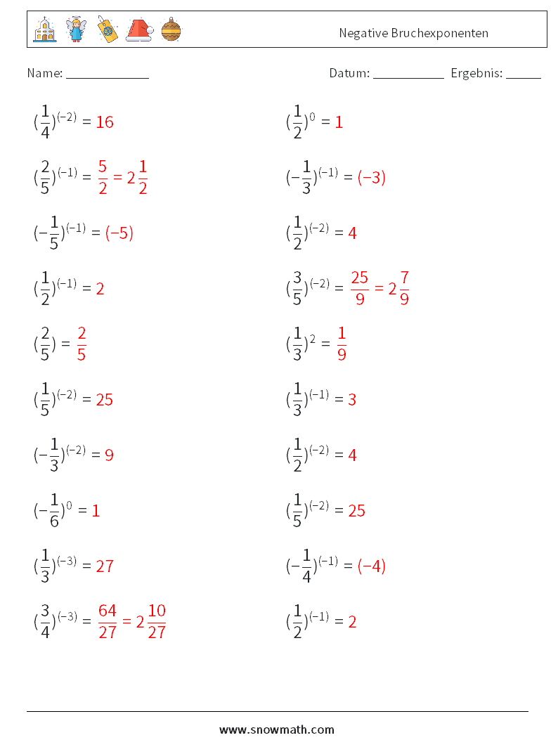 Negative Bruchexponenten Mathe-Arbeitsblätter 9 Frage, Antwort