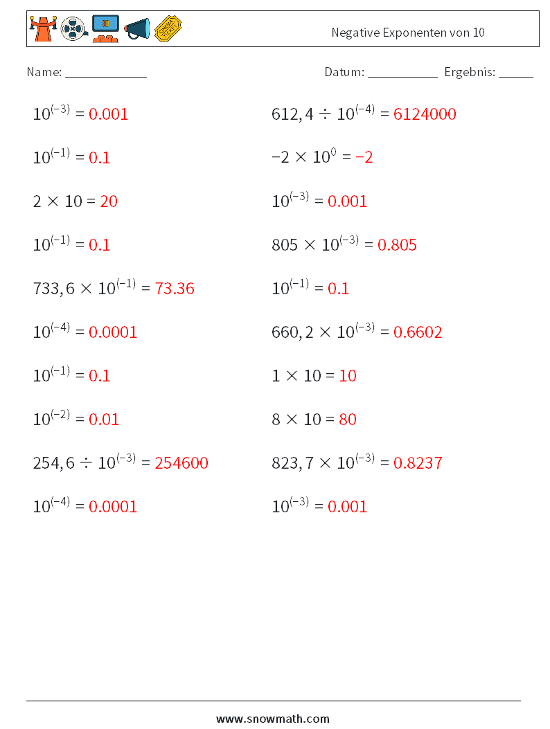 Negative Exponenten von 10 Mathe-Arbeitsblätter 3 Frage, Antwort