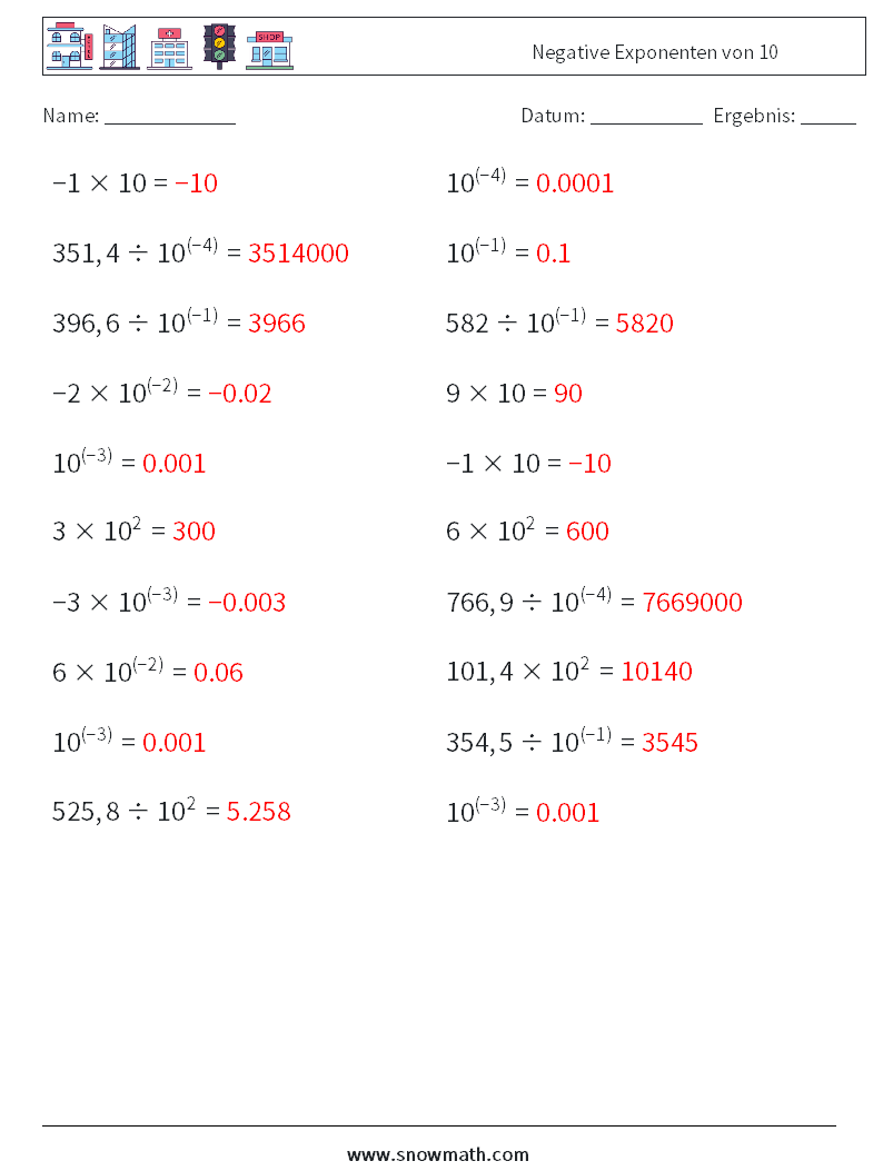 Negative Exponenten von 10 Mathe-Arbeitsblätter 4 Frage, Antwort