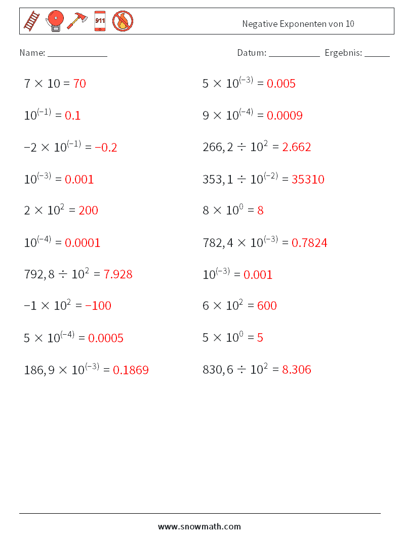 Negative Exponenten von 10 Mathe-Arbeitsblätter 5 Frage, Antwort