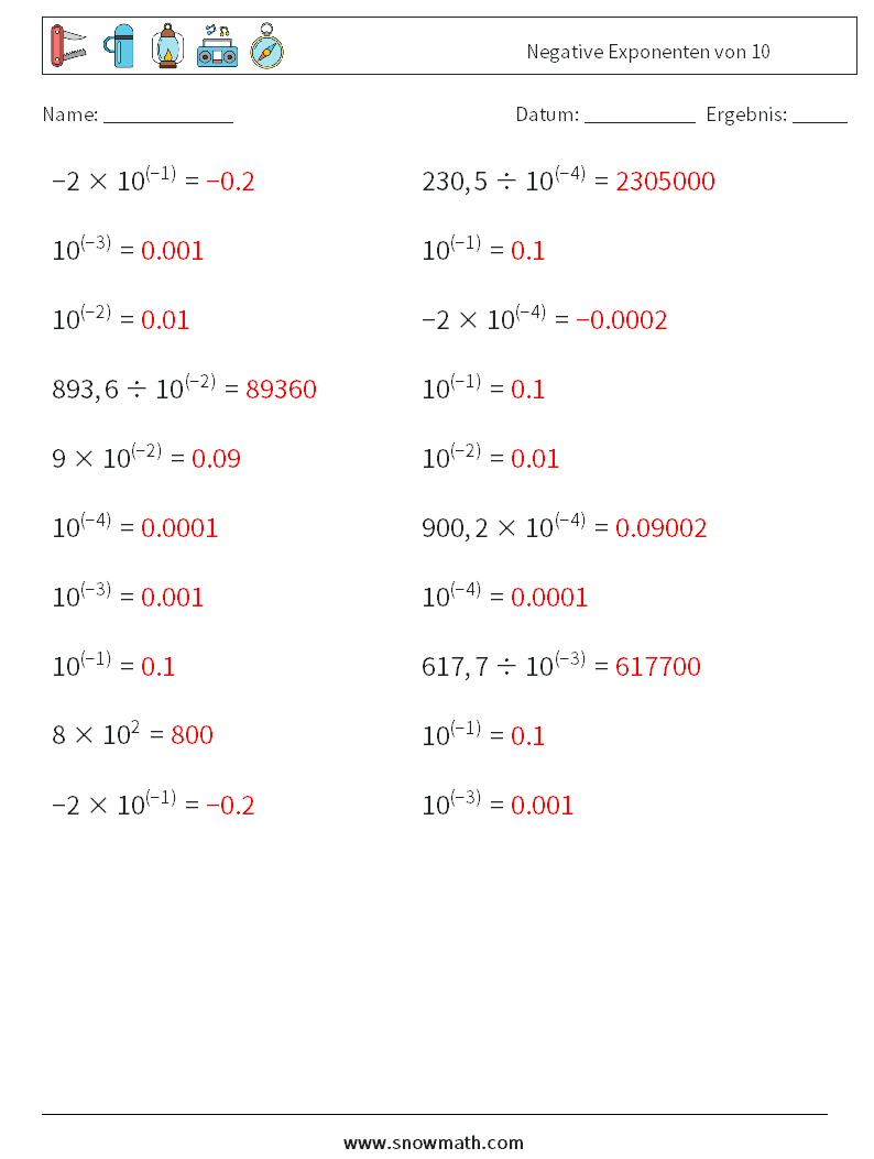 Negative Exponenten von 10 Mathe-Arbeitsblätter 7 Frage, Antwort