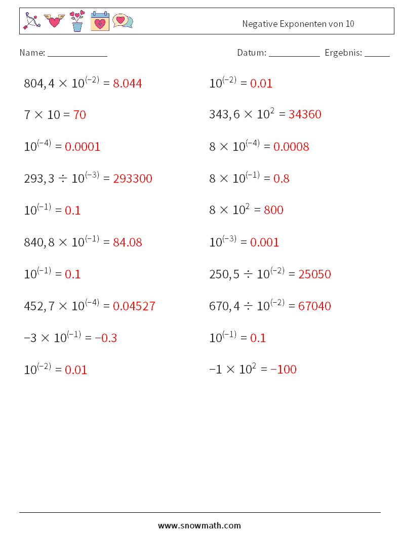 Negative Exponenten von 10 Mathe-Arbeitsblätter 9 Frage, Antwort