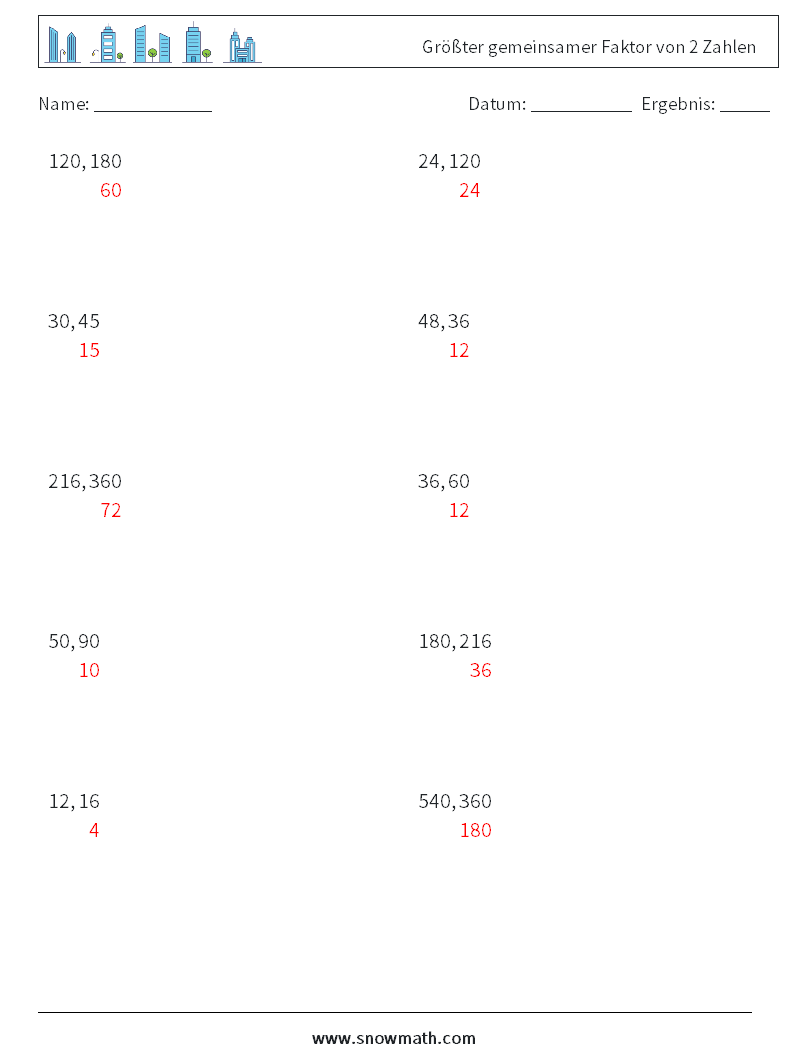 Größter gemeinsamer Faktor von 2 Zahlen Mathe-Arbeitsblätter 6 Frage, Antwort