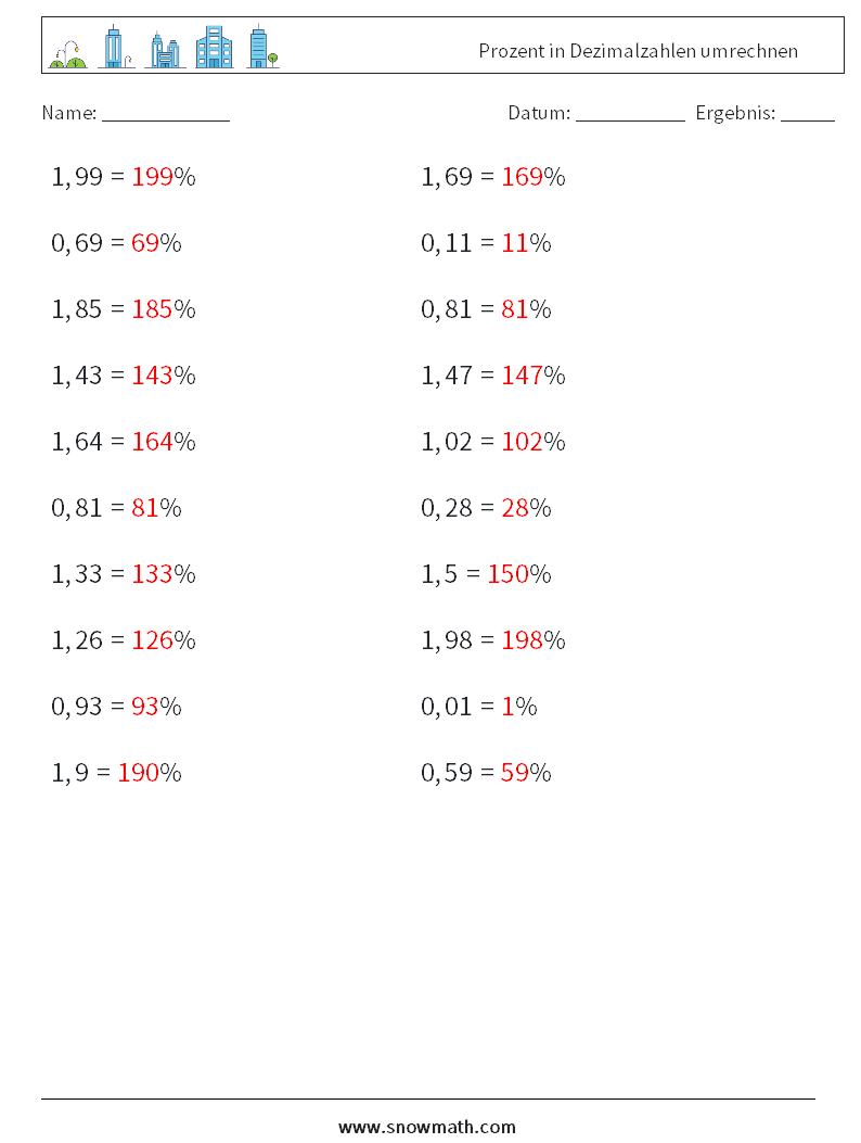 Prozent in Dezimalzahlen umrechnen Mathe-Arbeitsblätter 5 Frage, Antwort