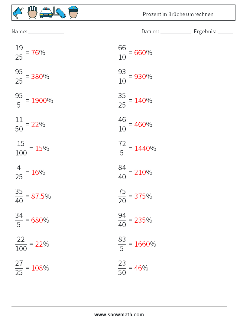 Prozent in Brüche umrechnen Mathe-Arbeitsblätter 1 Frage, Antwort