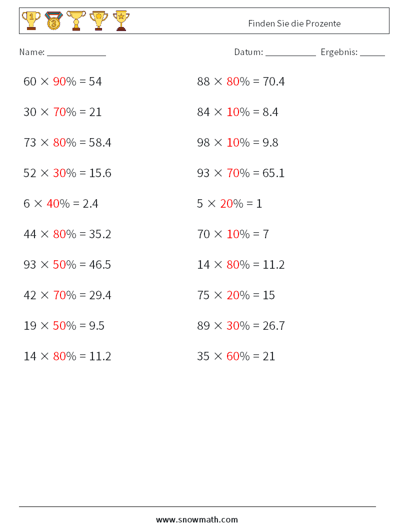 Finden Sie die Prozente Mathe-Arbeitsblätter 1 Frage, Antwort