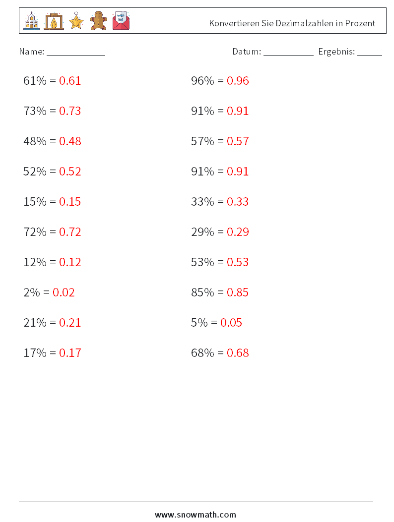 Konvertieren Sie Dezimalzahlen in Prozent Mathe-Arbeitsblätter 1 Frage, Antwort