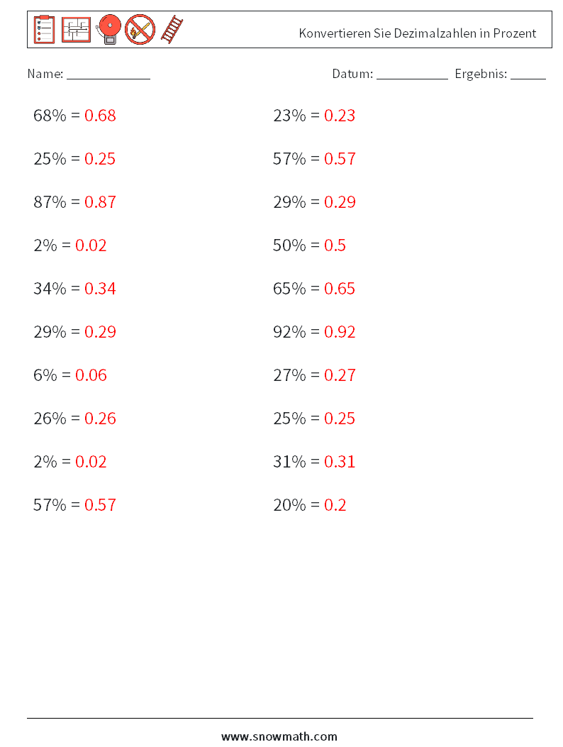 Konvertieren Sie Dezimalzahlen in Prozent Mathe-Arbeitsblätter 2 Frage, Antwort