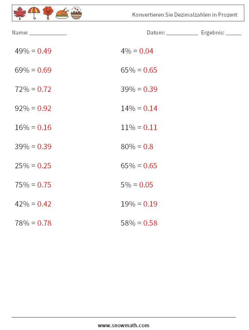 Konvertieren Sie Dezimalzahlen in Prozent Mathe-Arbeitsblätter 5 Frage, Antwort