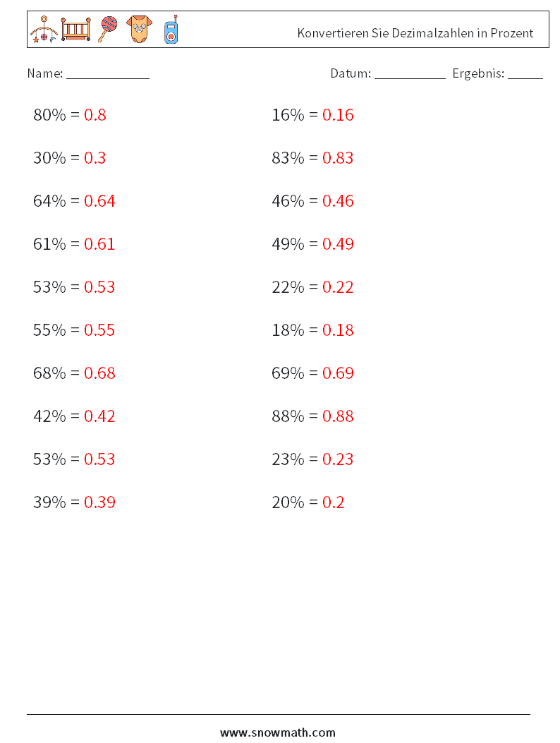 Konvertieren Sie Dezimalzahlen in Prozent Mathe-Arbeitsblätter 6 Frage, Antwort