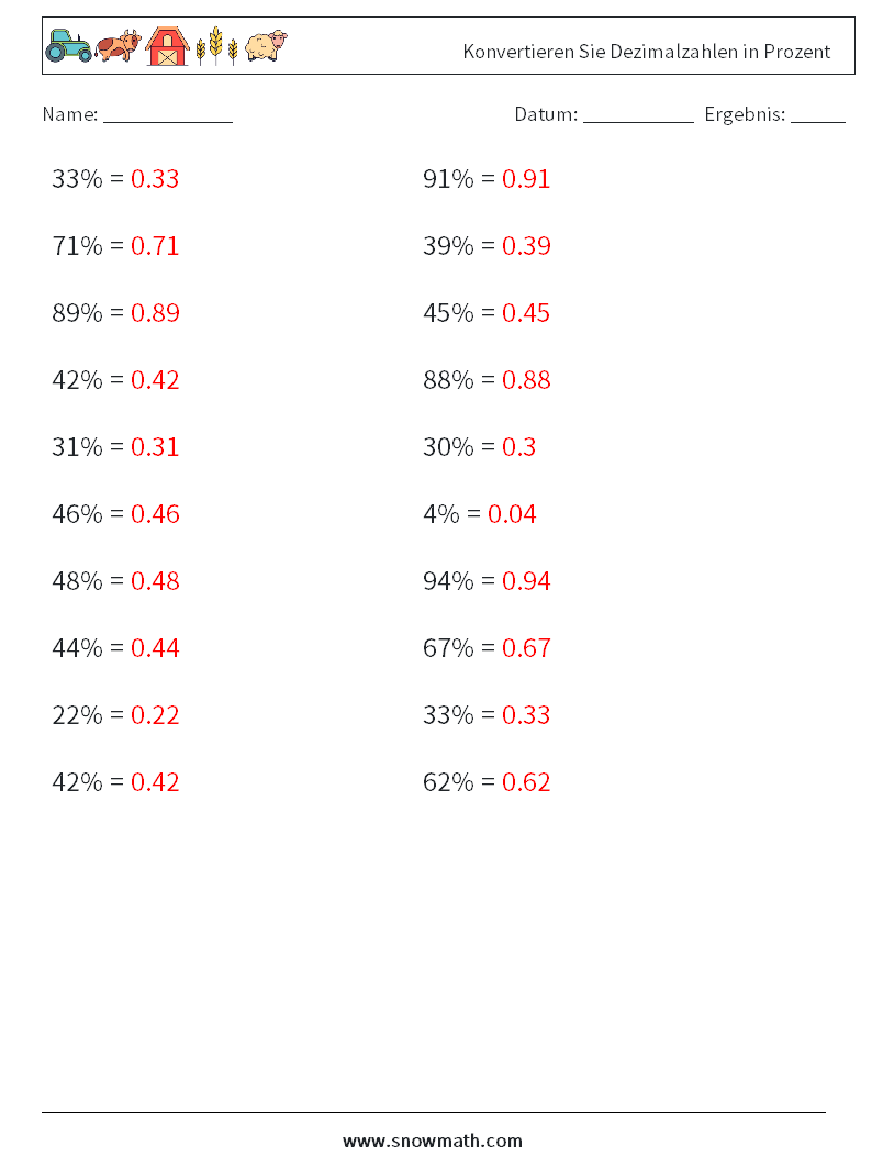 Konvertieren Sie Dezimalzahlen in Prozent Mathe-Arbeitsblätter 7 Frage, Antwort