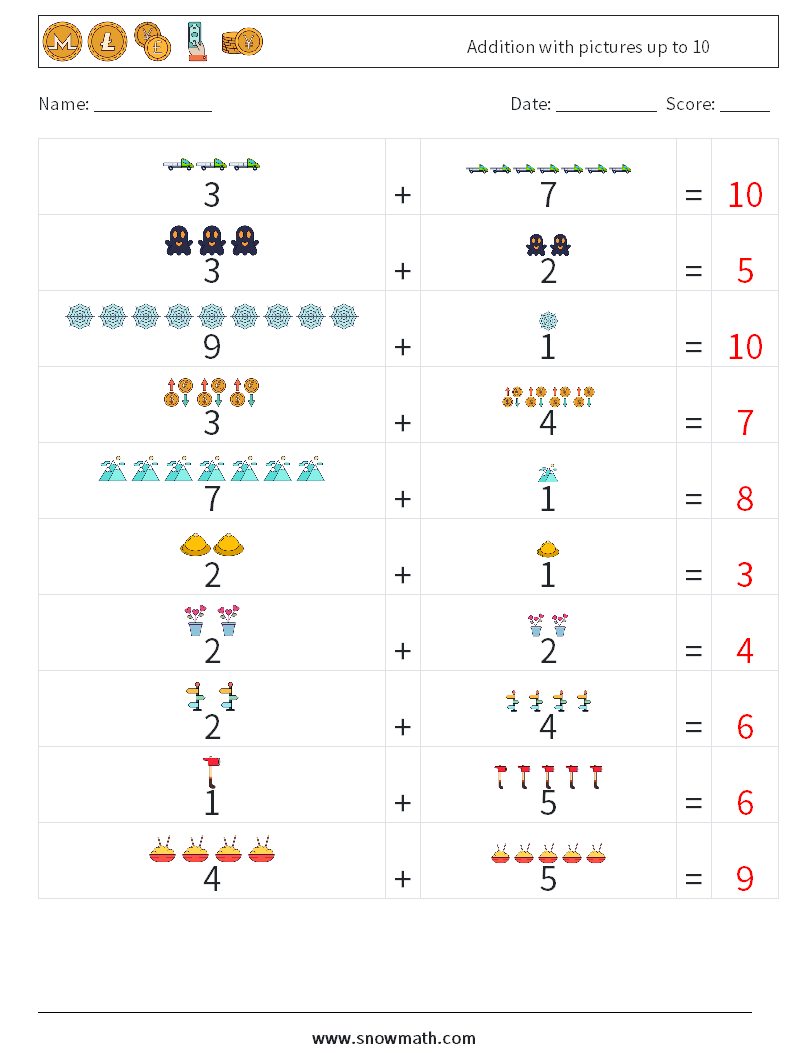 Addition with pictures up to 10 Math Worksheets 15 Question, Answer