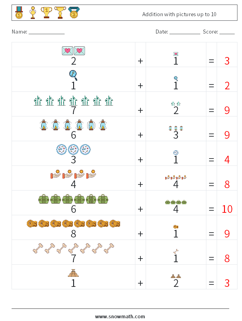 Addition with pictures up to 10 Math Worksheets 5 Question, Answer