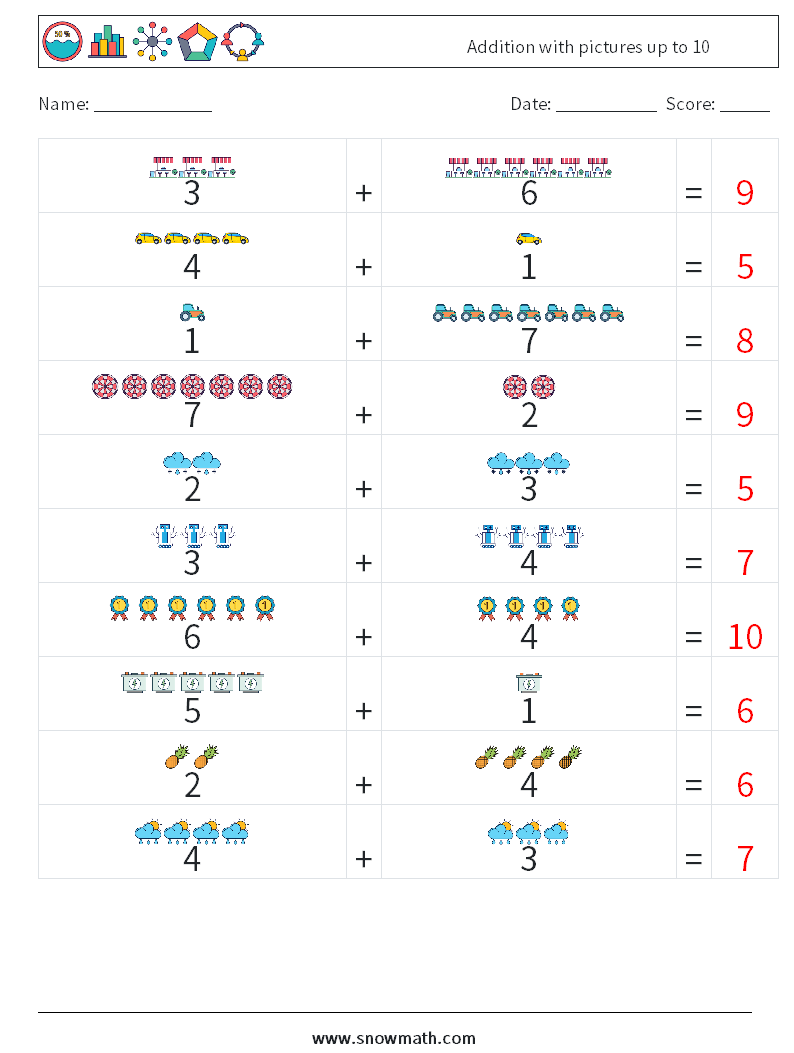 Addition with pictures up to 10 Math Worksheets 6 Question, Answer