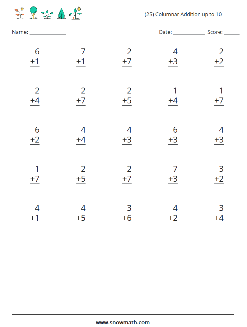 (25) Columnar Addition up to 10 Math Worksheets 3