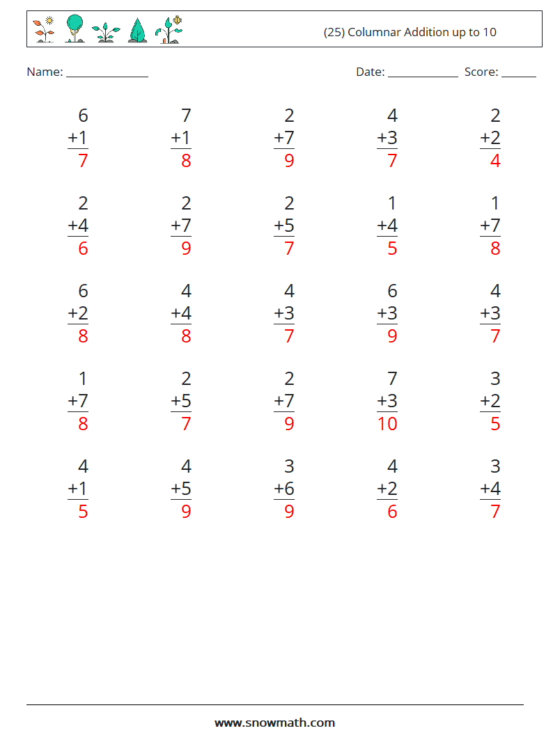 (25) Columnar Addition up to 10 Math Worksheets 3 Question, Answer