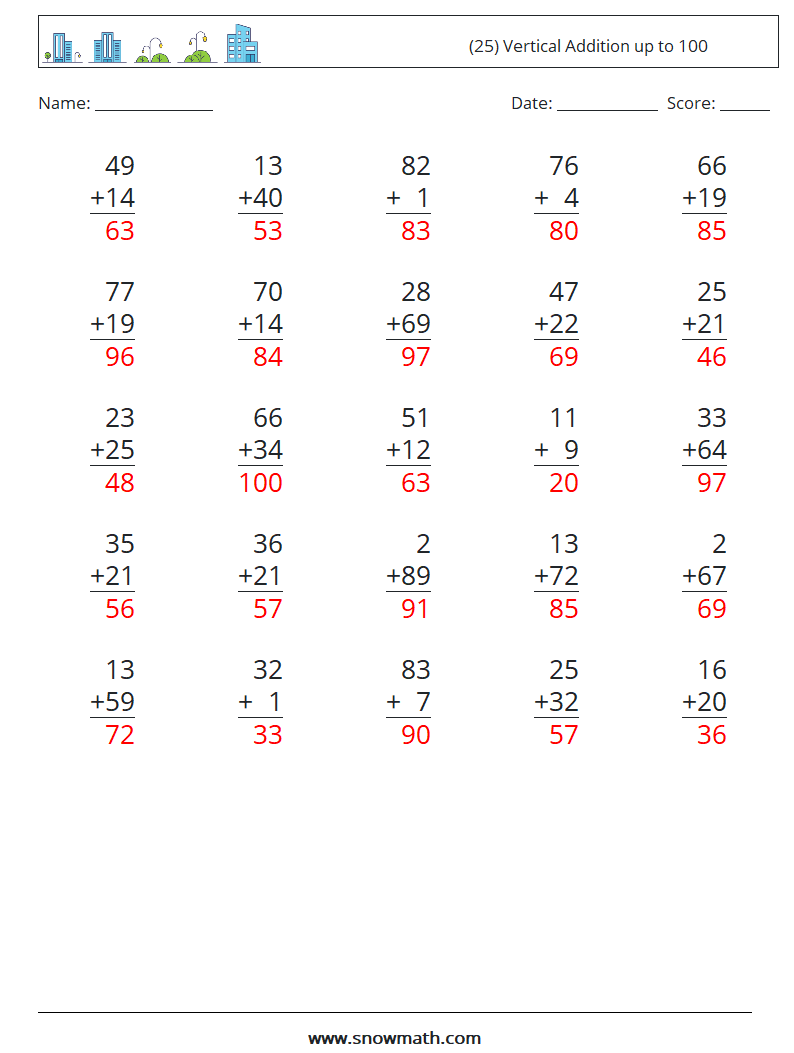 (25) Vertical Addition up to 100 Math Worksheets 9 Question, Answer