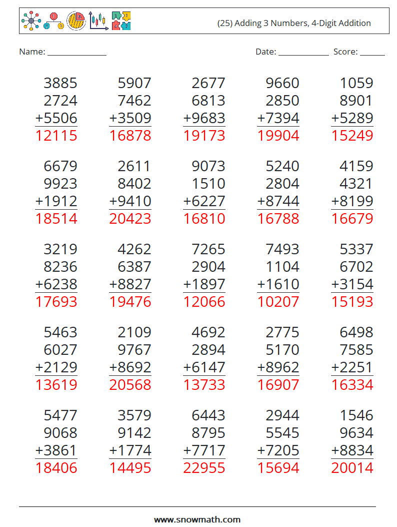(25) Adding 3 Numbers, 4-Digit Addition Math Worksheets 1 Question, Answer