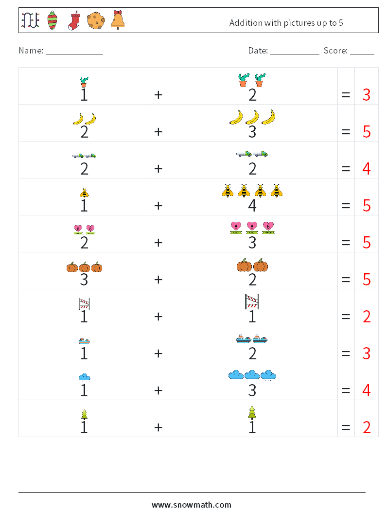 Addition with pictures up to 5 Math Worksheets 13 Question, Answer