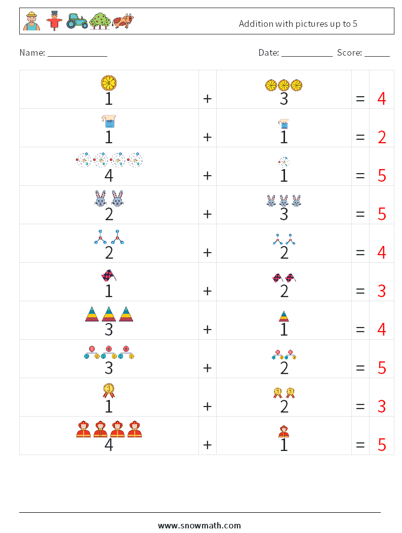 Addition with pictures up to 5 Math Worksheets 14 Question, Answer