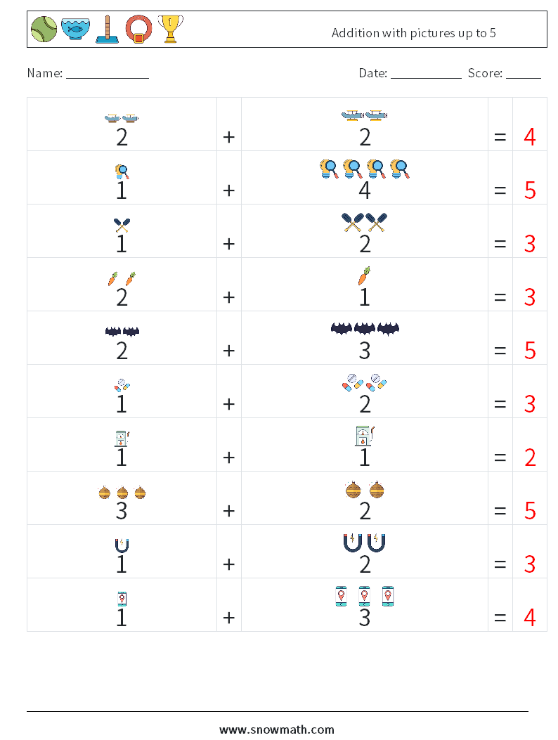 Addition with pictures up to 5 Math Worksheets 16 Question, Answer