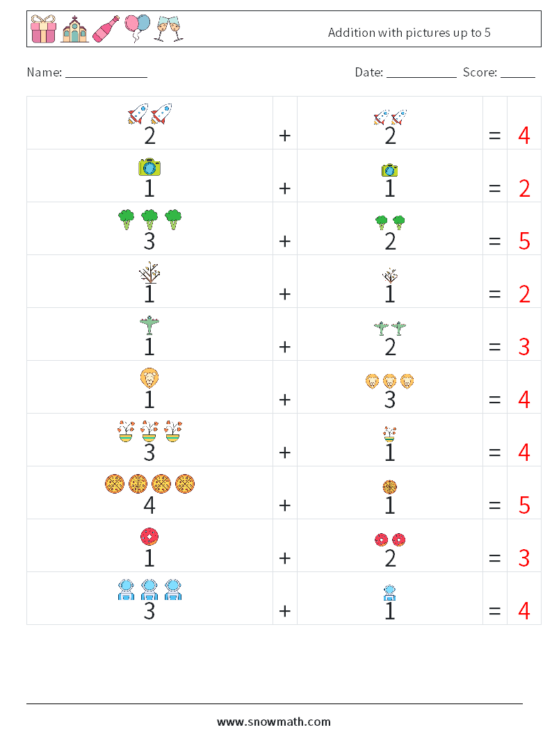 Addition with pictures up to 5 Math Worksheets 17 Question, Answer