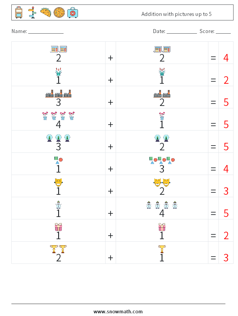 Addition with pictures up to 5 Math Worksheets 1 Question, Answer