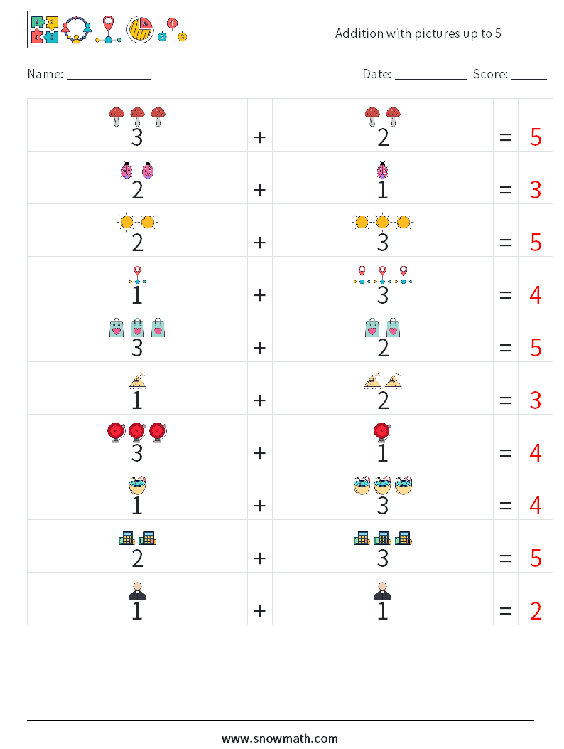 Addition with pictures up to 5 Math Worksheets 2 Question, Answer